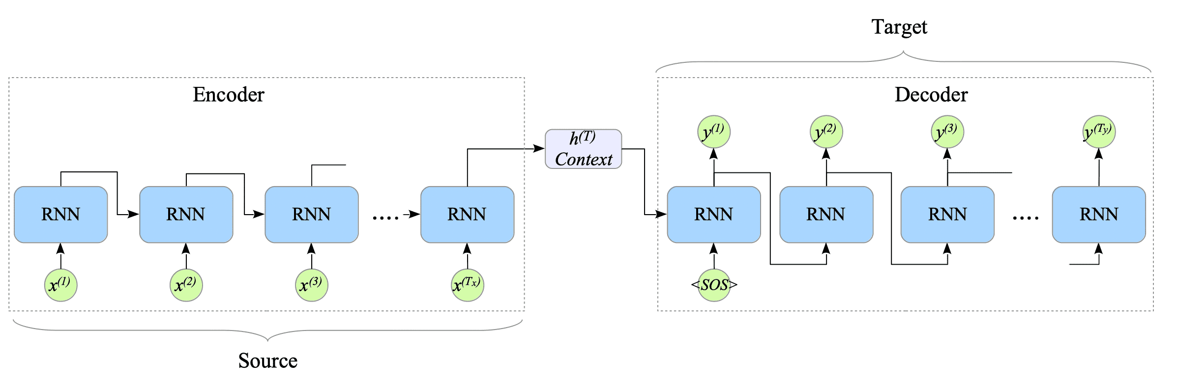 No description has been provided for this image