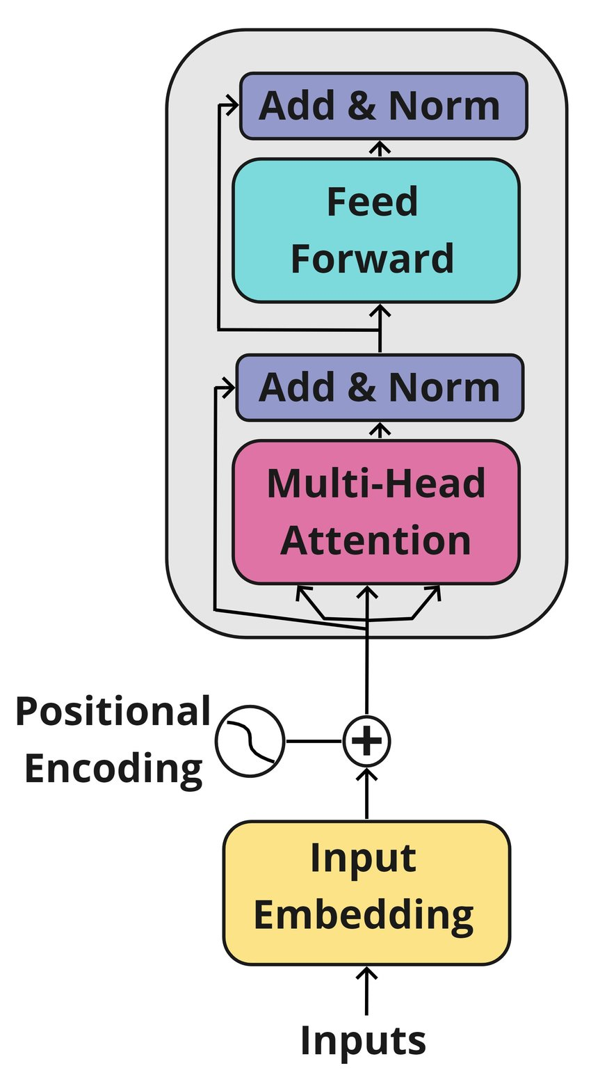 No description has been provided for this image